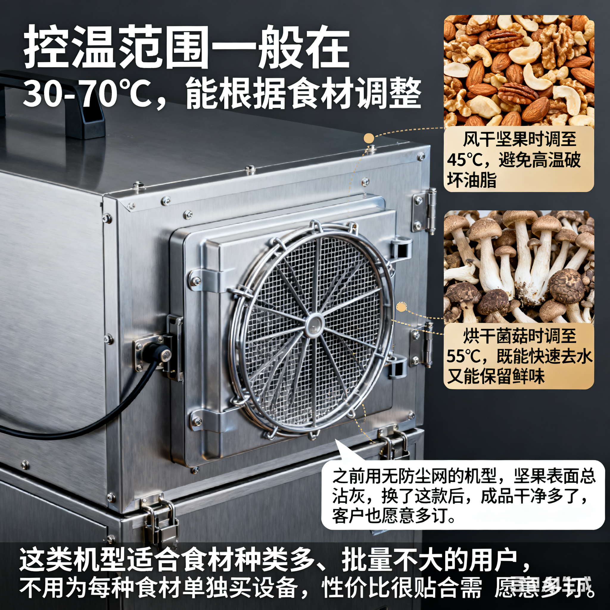 5500W 功率的食品风干机有哪些可选？(2)